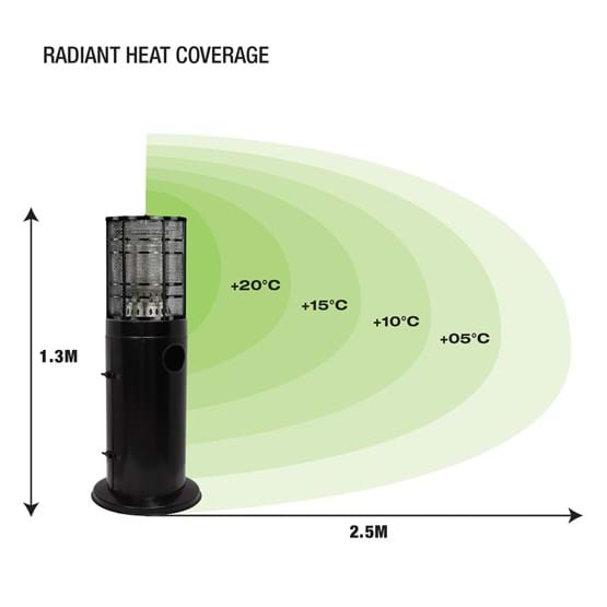 Gasmate Stellar Black Deluxe Area Outdoor Gas Heater AH2066